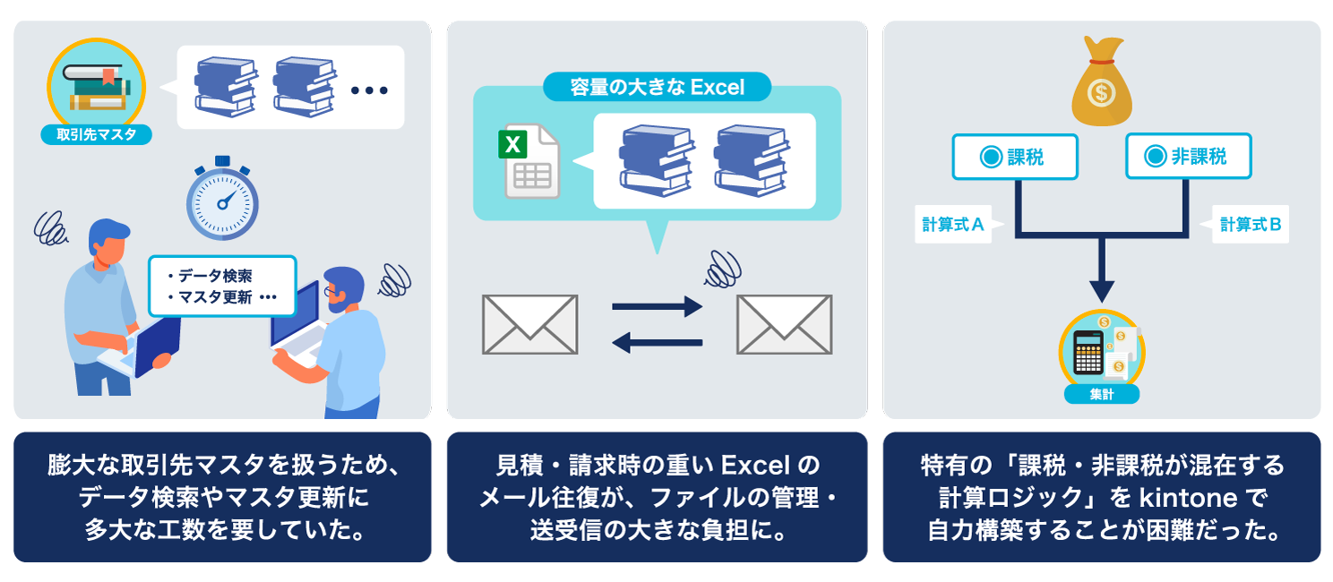 スカパーJSAT株式会社 様 ｜支援事例｜